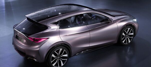 Cotejar Renault mégane